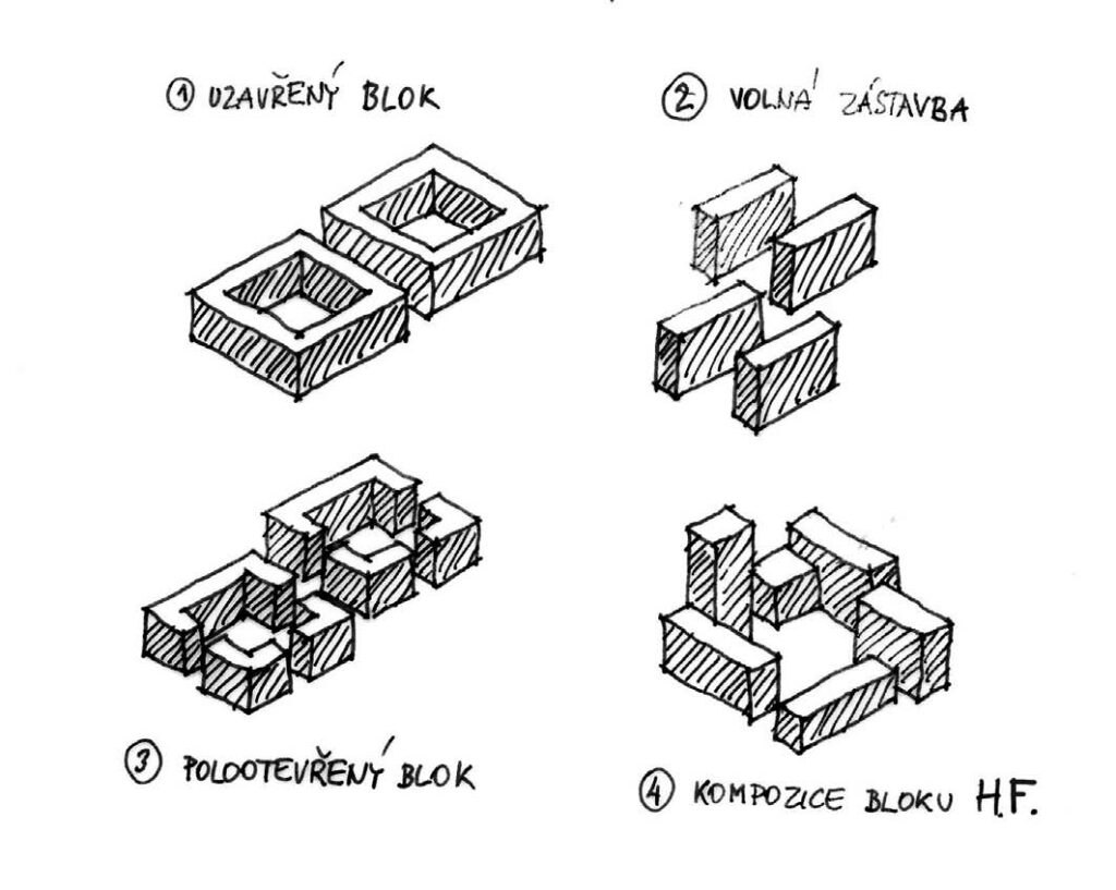 Where is French Urban Design Headed? The Involvement of Private